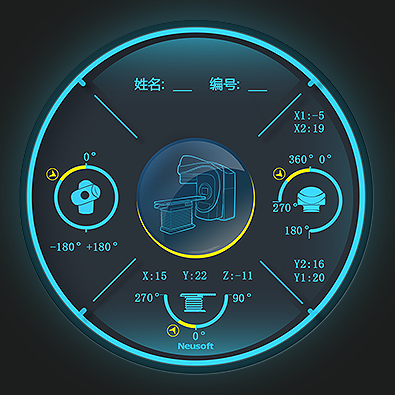 醫(yī)療直線加速器系統(tǒng)UI設(shè)計(jì)